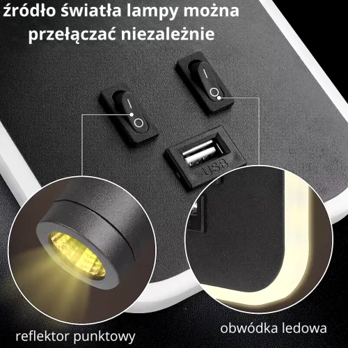 kinkiet-led-lysinn-panel-przelaczniki-usb