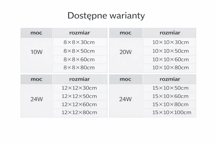 dostepne warianty.webp