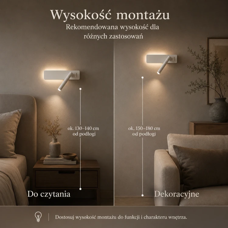 wysokosc montazu.webp